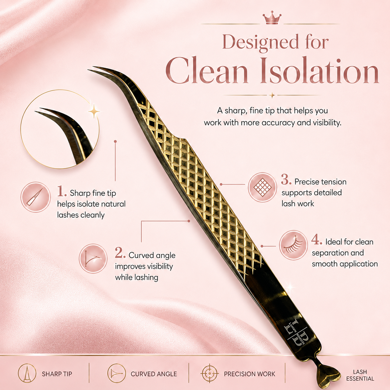 Tweezer Bundle - 3PCS